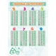 Карточки шпаргалки 148х210 мм 6778