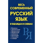 Весь современный русский язык в таблицах и схемах