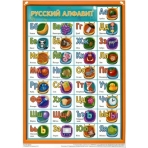 Русский алфавит+Пиши правильно (2519)