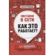 Поставки в сети. Как это работает?